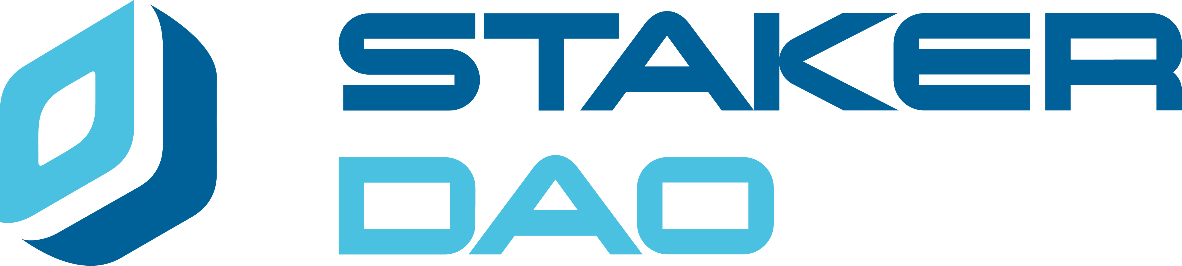 StakerDAO logo